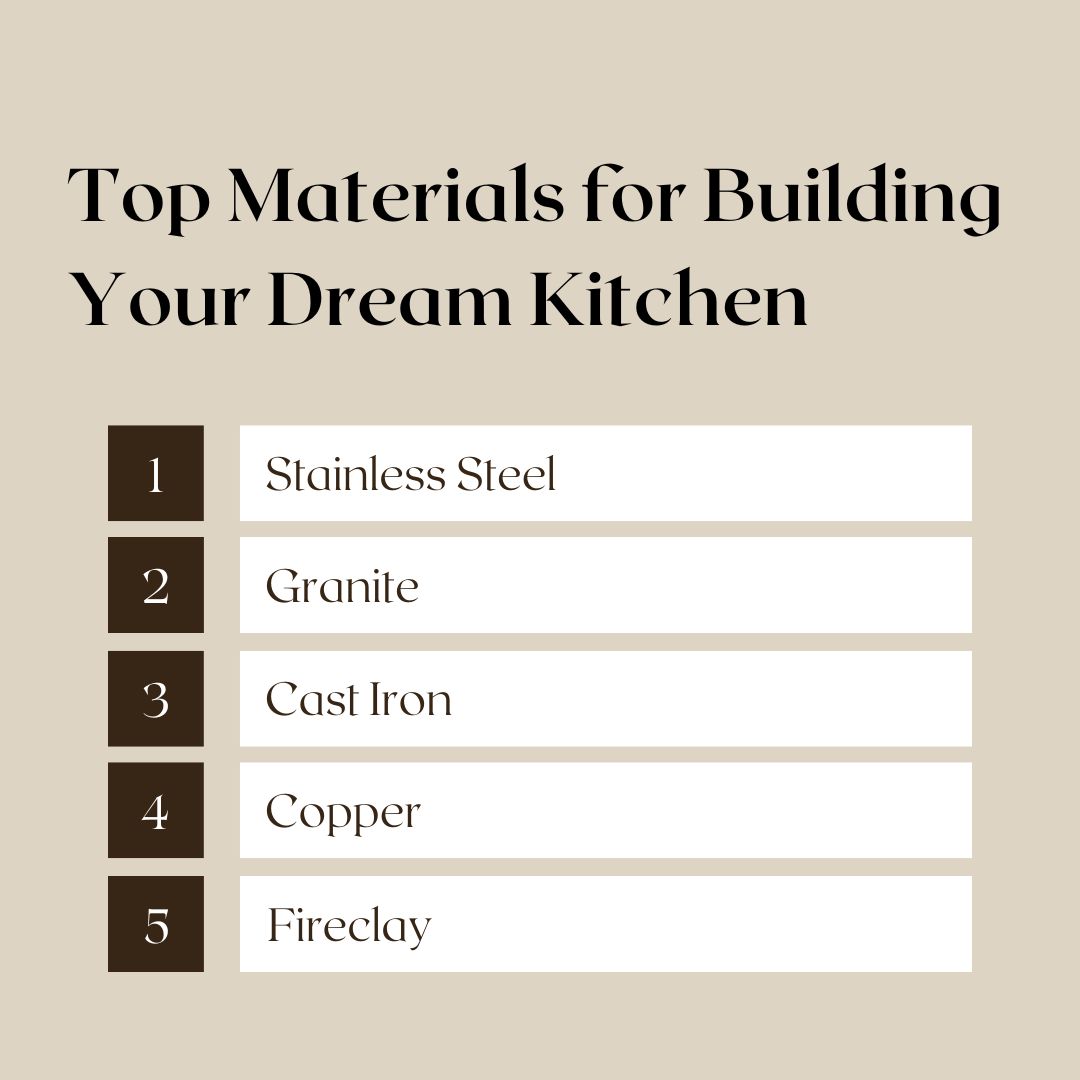 Top-Materials-for-Building-Your-Dream-Kitchen